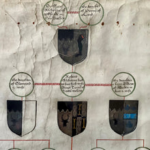 Load image into Gallery viewer, The ancient family tree of the Alchorne family of Sussex and Kent.  English 18th century
